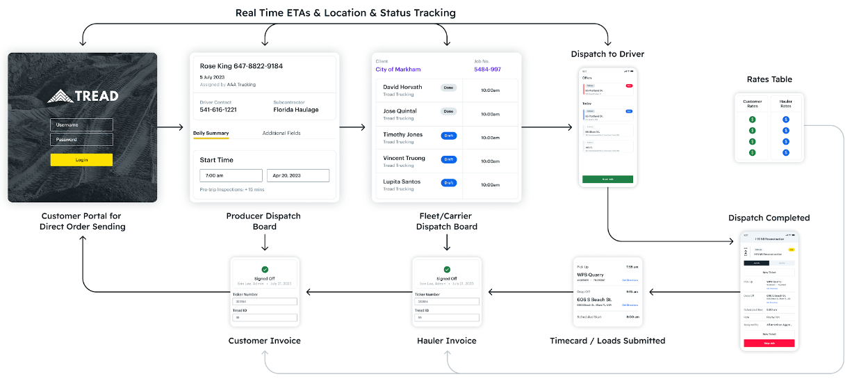Screenshot 2023-08-09 at 10.09.58 PM